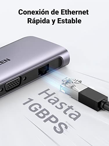 UGREEN Hub USB C, 10 en 1 USB C Hub Adaptador a HDMI 4K@30Hz, 1000Mbps Gigabit Ethernet, VGA, 3* USB 3.0, Lector Tarjeta SD TF, 3.5mm Audio Jack y 100W Power Delivery para Macbook Pro/Air, iPad Pro